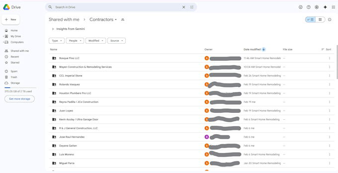 manage your backend operations, admin tasks and workflows