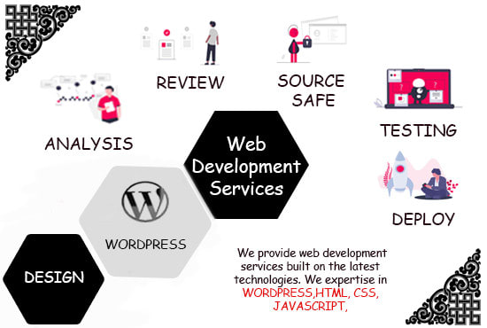 write html, css, javascript and php code for you