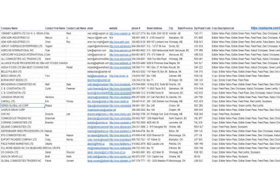 do excel data entry, google excel, copy paste typing