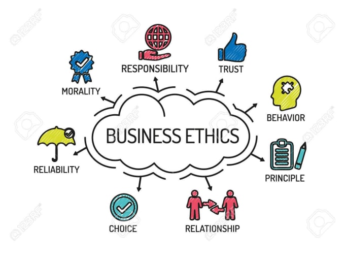 do corporate social responsibility tasks