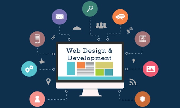 develop websites using php, laravel and create rest api