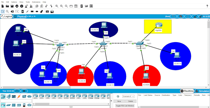 do ccna networking assignment, labs and projects in cisco packet tracer