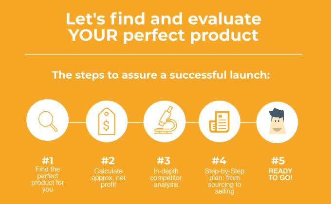 help you to boost amazon sales