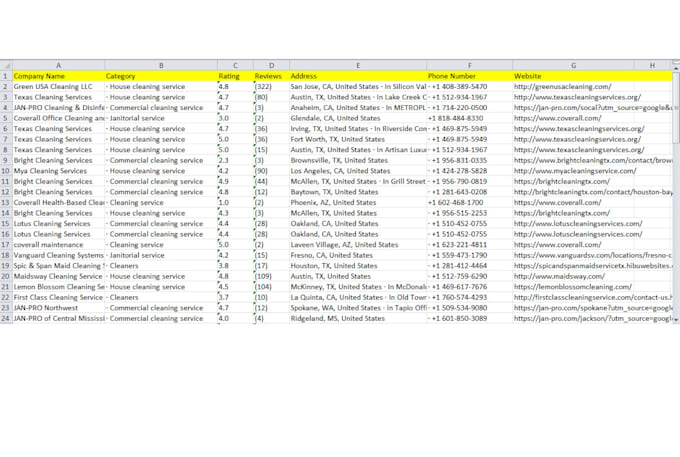 do high quality data entry and web research job