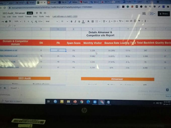 provide best SEO audit reports