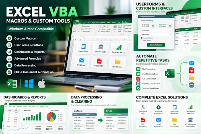 automate excel spreadsheet, vba, formulas and google sheets