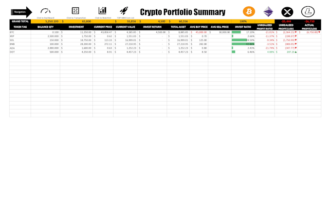 create a crypto portfolio tracker in excel