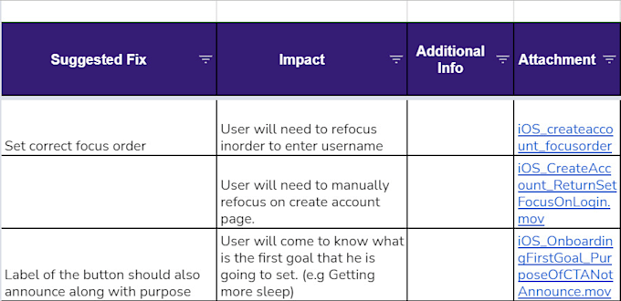 do android app accessibility audit or testing