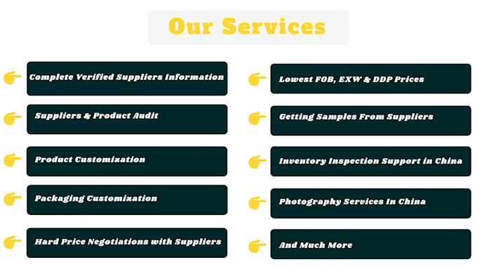 be your product or supplier sourcing agent from alibaba, china for amazon fba