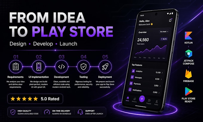 develop android mobile applications for your requirements