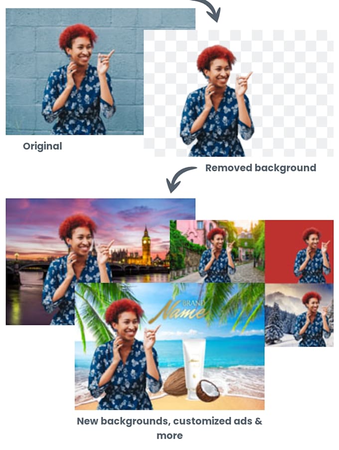 Erase your photo background by Ajeditsphoto1 Fiverr