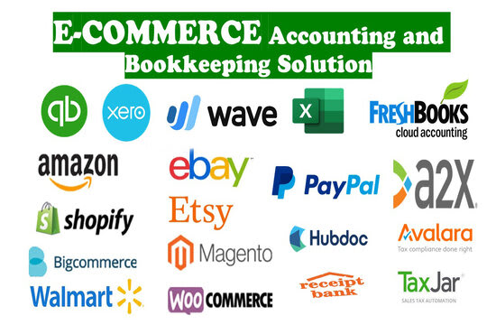 do ecommerce bookkeeping amazon shopify in quickbooks, xero