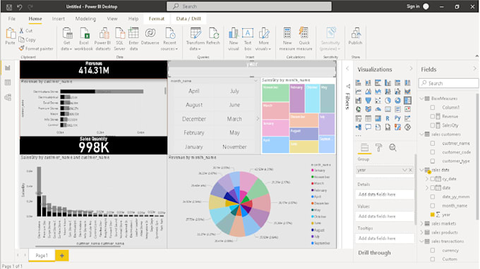 Create power bi dashboard, reports, integrate python visuals after data ...
