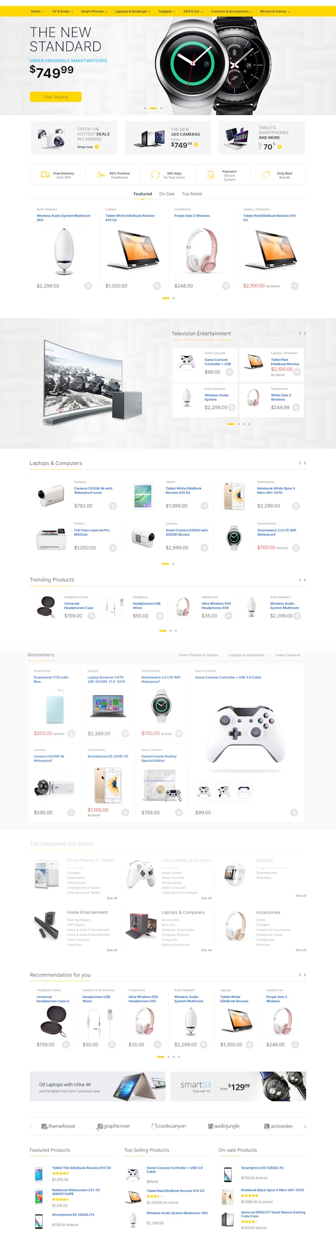 do modern ecommerce website, woocommerce store, online multivendor store