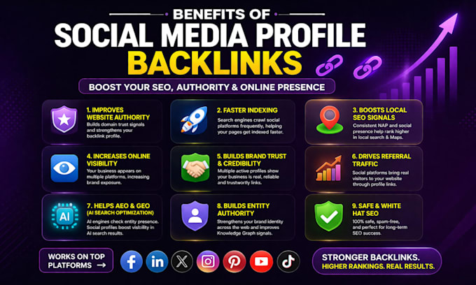 build 250 high authority SEO profile backlinks manually
