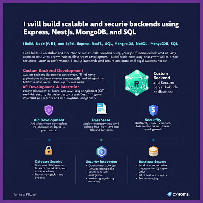 develop a scalable secure backend with node js, express, nestjs, mongodb, sql