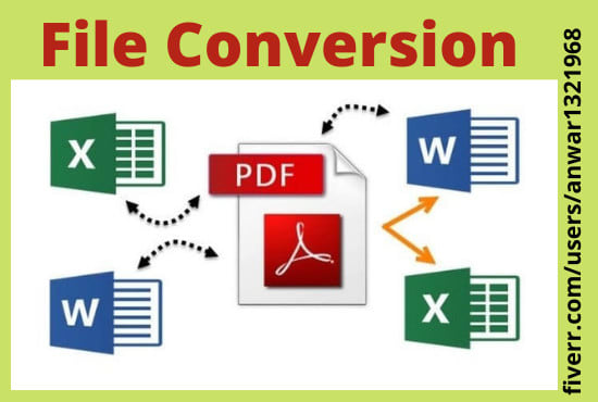 convert  PDF, word, excel, jpeg, and google docs manually
