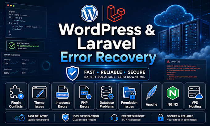 wordpress or any http 500 internal server error quickly