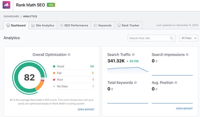 do wordpress seo optimization