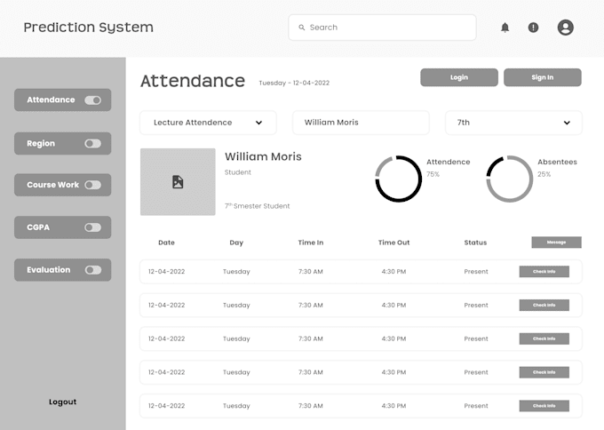 do HTML CSS web design, wireframes and prototypes