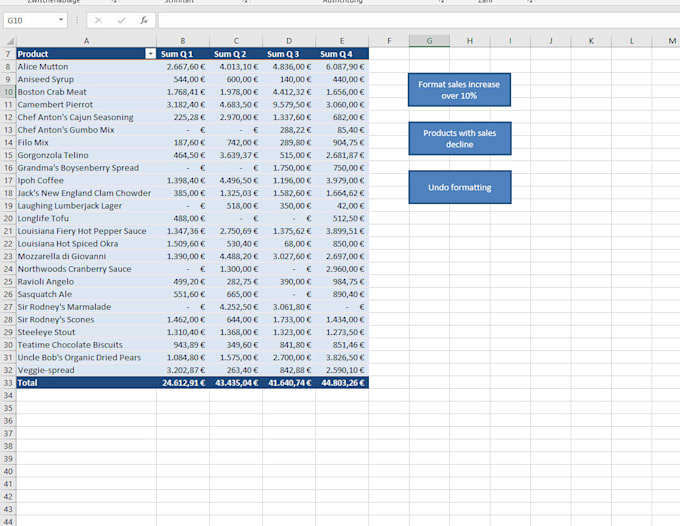 Do professional excel programming with formulas and data evaluation by ...