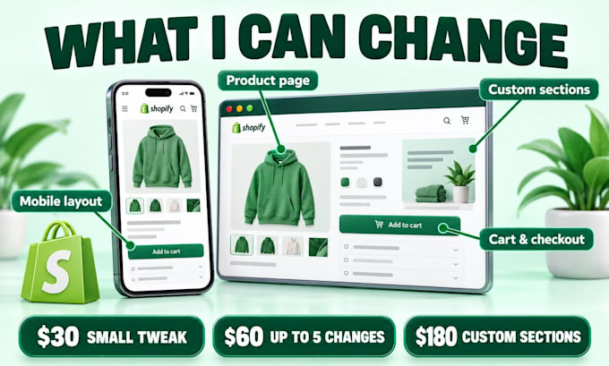 redesign your shopify store or build a custom shopify ecommerce website