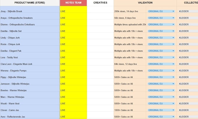 be your virtual assistant for data entry, web research, product listing