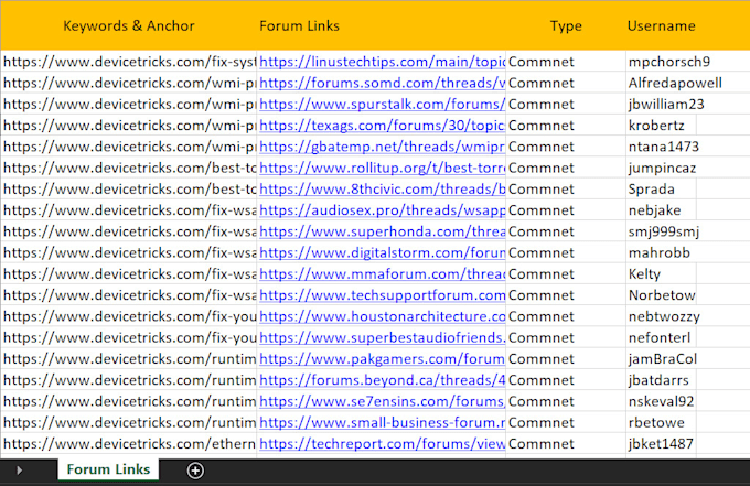 provide technology niche backlink through forum posting or forum comments