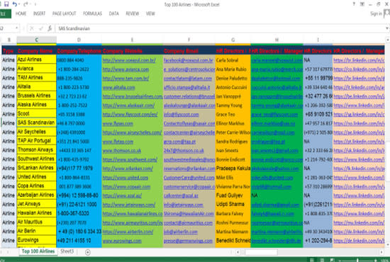 do b2b lead generation and GEO targeted lead prospecting
