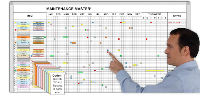 making preventive maintenance schedule pm schedule