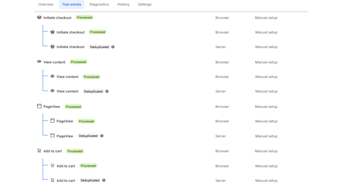 setup facebook conversion API using google tag manager