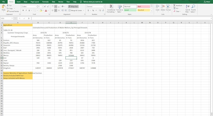 Serve you my skills for data entry by Dataop45 Fiverr Serve you my skills for data entry by Dataop45 Fiverr