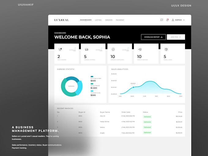 design saas dashboard, web and mobile app UI UX in figma