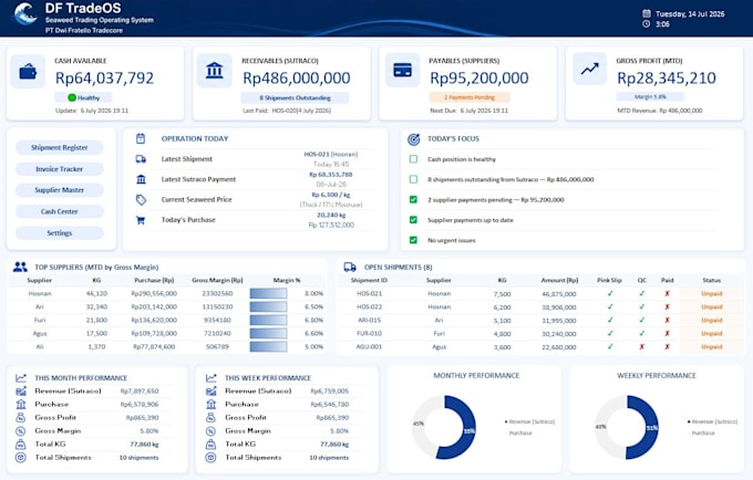 be your microsoft excel wizard