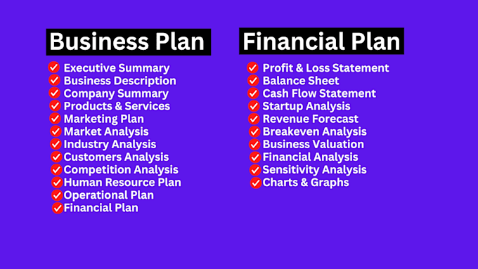 develop a business plan for your startup