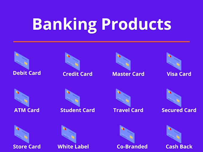 write banking products and services content