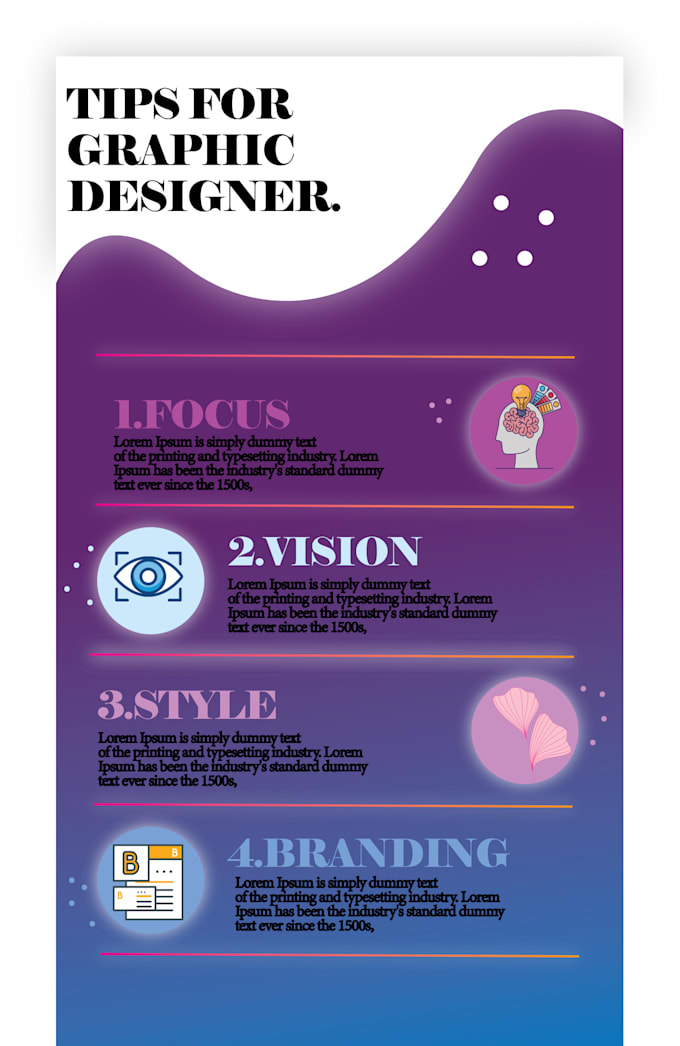 Design infographic for your amazon product by Saraa_208 Fiverr