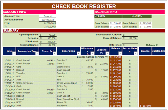 Design professional excel spreadsheet template with formula by Ma_mohin ...
