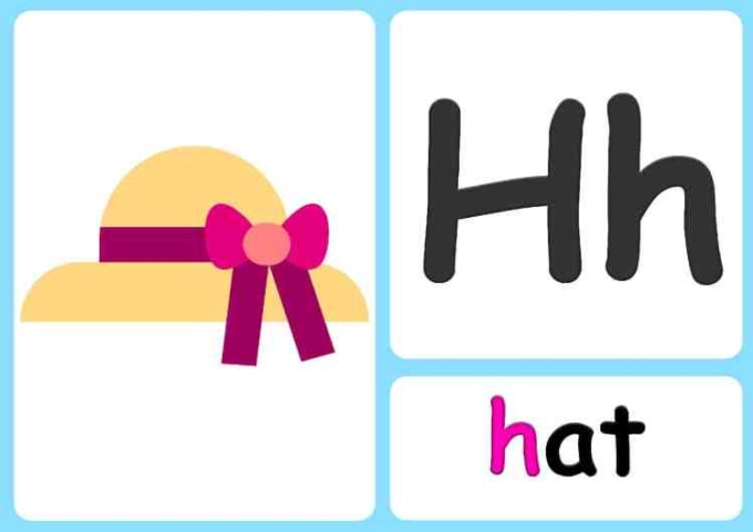 Make alphabet flashcards with concrete objects by Anumehaclasses Fiverr