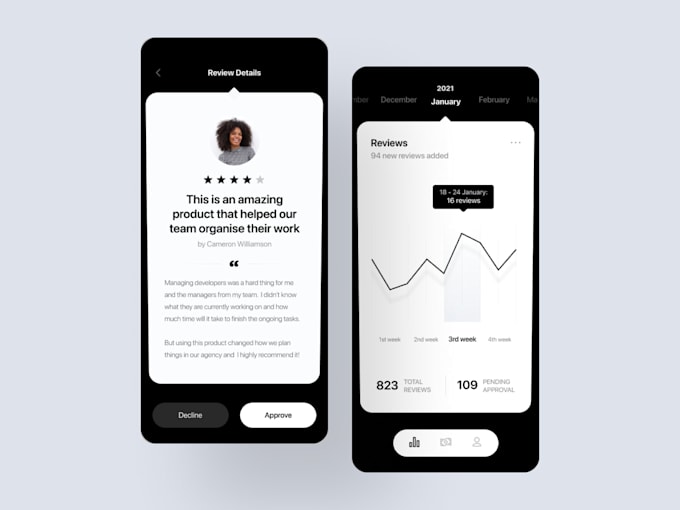 creat your professional UI design apps for your next project