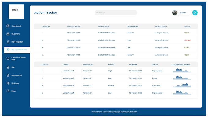 do stunning web apps with django as backend and postgresql