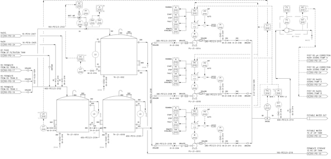 make p and id, pid with bfd, pfd, equipment list and tagging