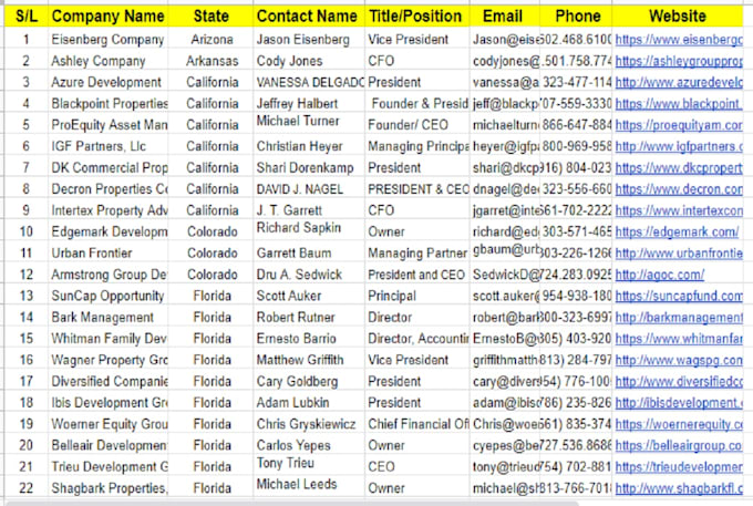 do b2b lead generation by web research for any industry