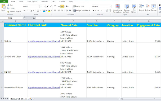 make youtube influencer list for influencer marketing