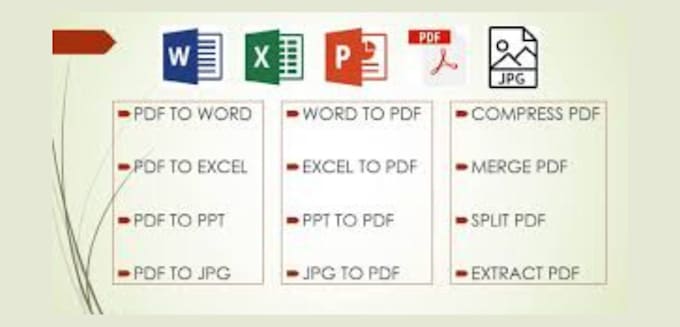 reorder pdf pages, convert pdf to word, excel, powerpoint, word processing