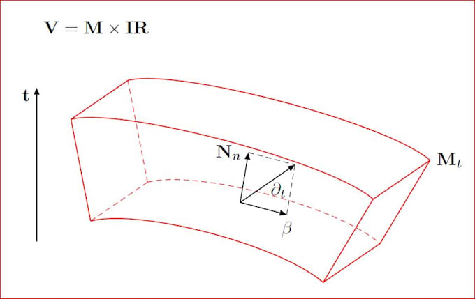 convert your figures, plots or diagrams using latex or tikz