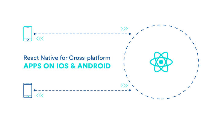Develop a ios and android mobile app with react native by Zain_malik48 ...