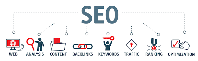 do manual high da 80 links seo backlinks package