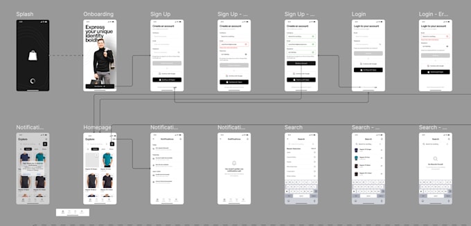 develop professional ecommerce flutter app with secure payments and api