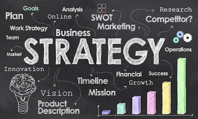 write good business or investment articles